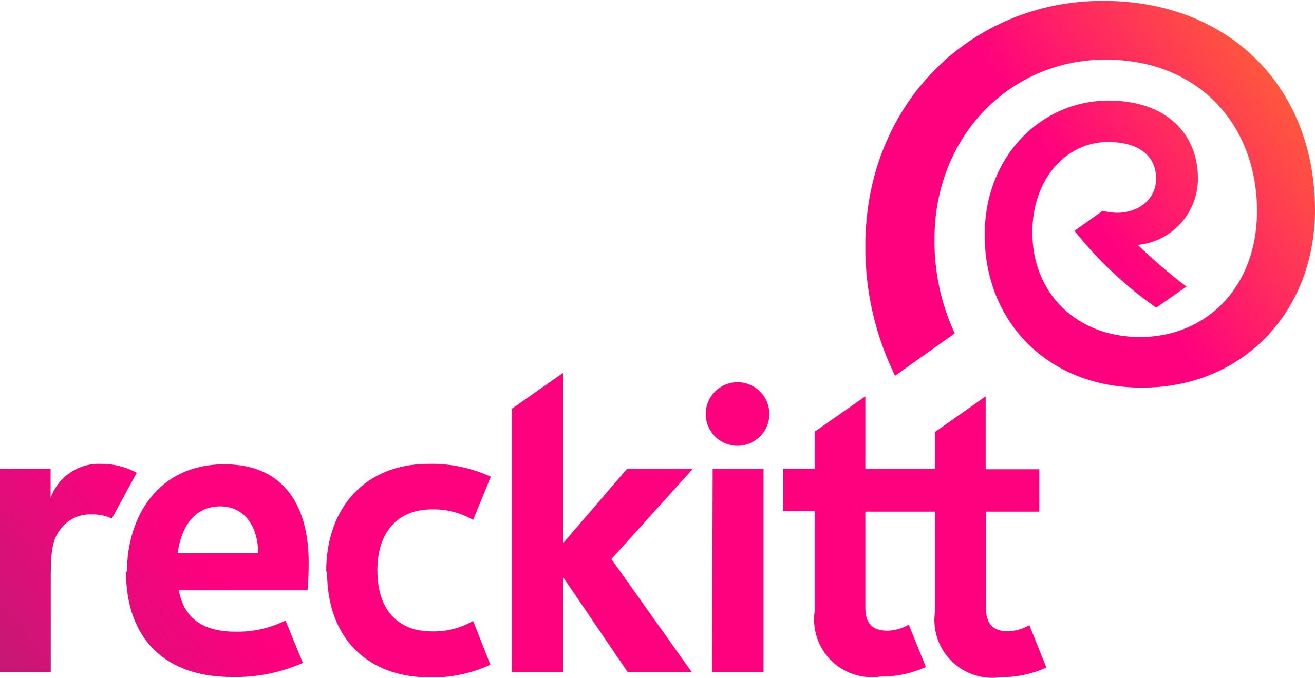 Reckitt